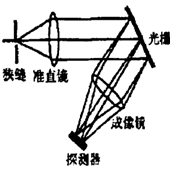 50cde7342dbe32884997944d8873af59.png