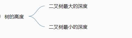 50d45af25bb4941d863461f533d28966.png
