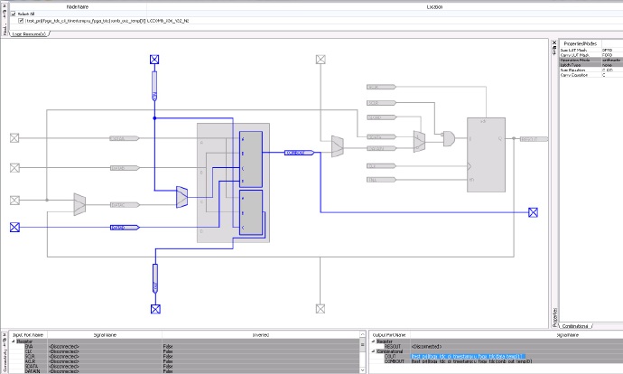 FPGA <wbr> <wbr>TDC <wbr> <wbr> <wbr> <wbr>进位链