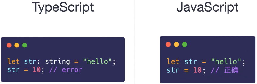 Typescript Map转对象 Typescript 快速上手及学习笔记 Joeyoung Weixin 39580715的博客 程序员宝宝 程序员宝宝