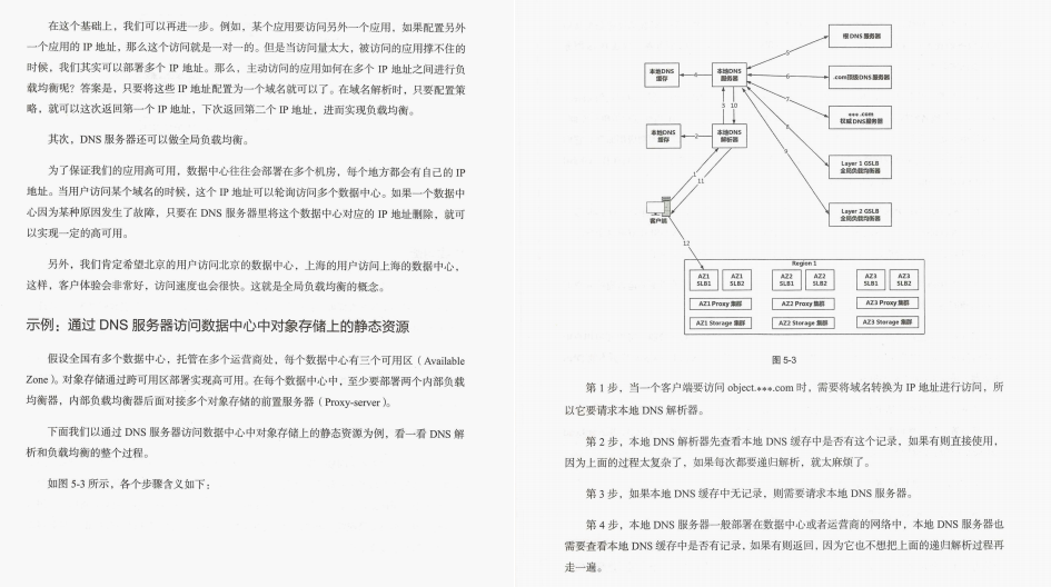 开源！阿里内部TCP/IP网络协议手册，GitHub登顶榜首