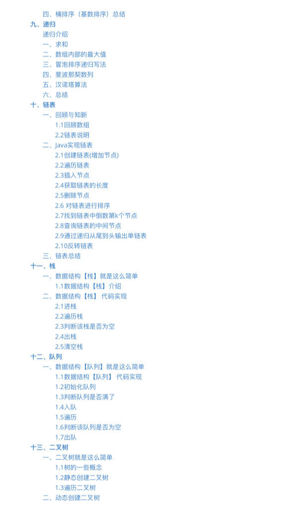 太全了！字节总监总结240道算法LeetCode刷题笔记