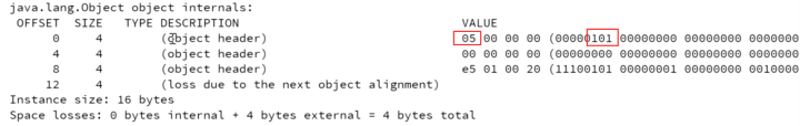 java对象头_我的并发编程（二）：java对象头以及synchronized升级过程