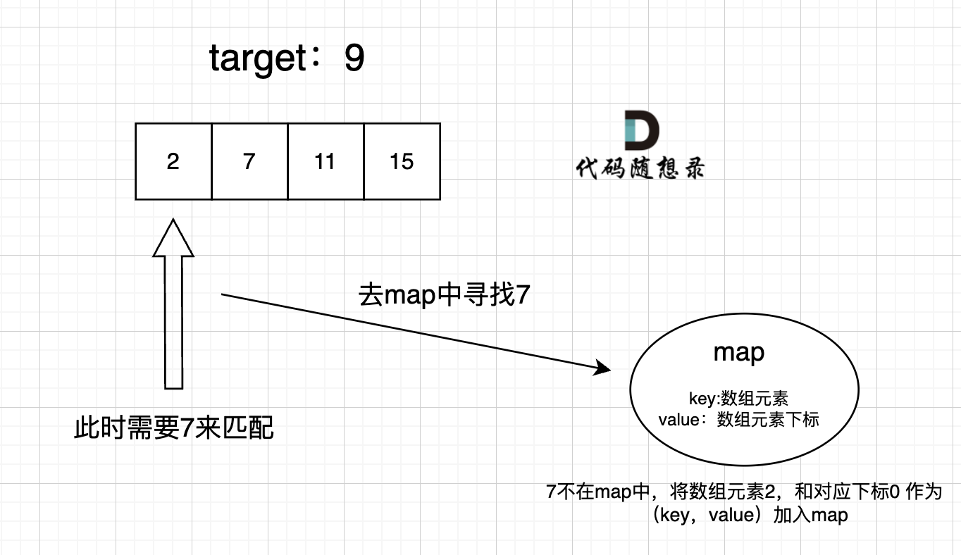 ここに画像の説明を挿入