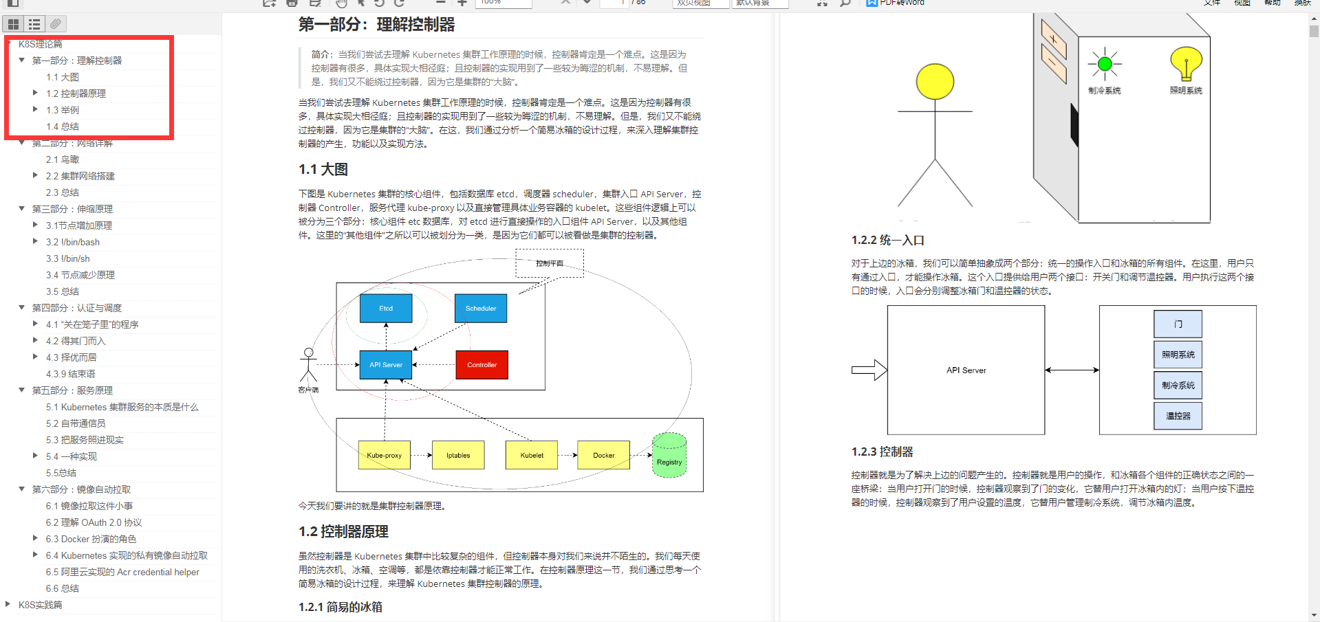 亿人血书！阿里云内部独家的K8s+Docker套餐，有内味了