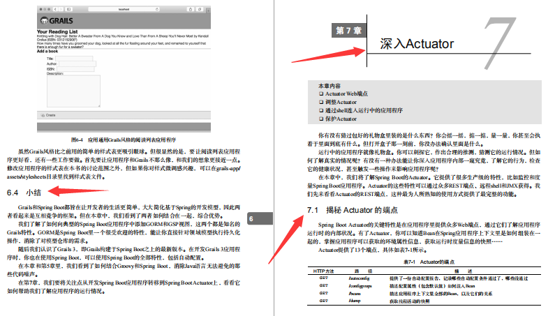 吃透这份Github点赞120k的Spring全家桶笔记Offer拿到手软