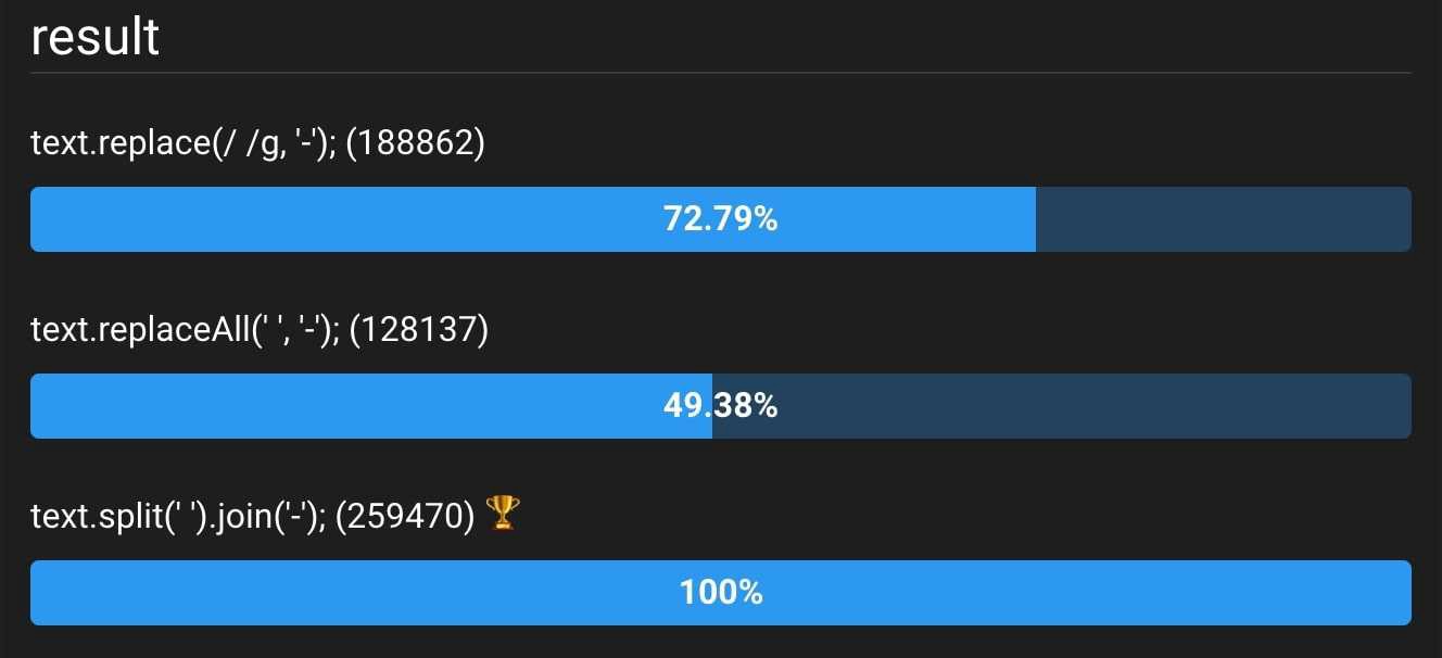 Benchmark in Chrome