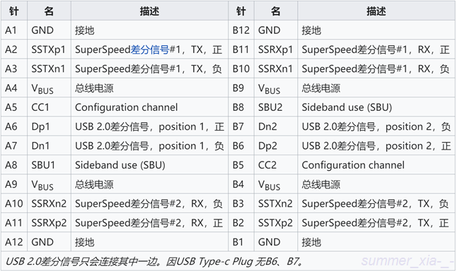 USB3.0 图10.jpg