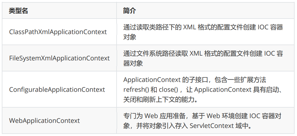 image-20220820221901352