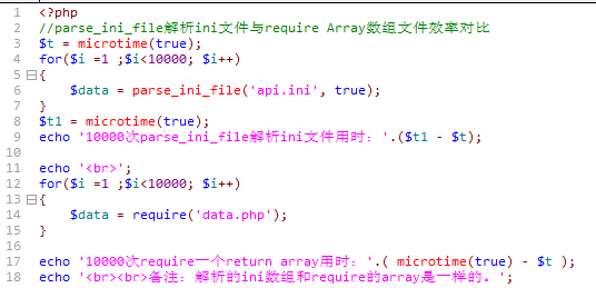 parse_ini_file解析ini配置文件的效率比直接require Array效率还高