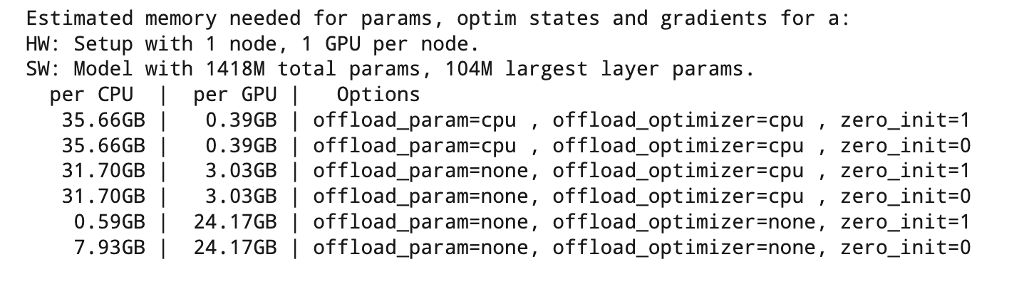 0成本LLM微调上手项目，⚡️一步一步使用colab训练法律LLM，基于microsoft/phi-1_5，包含lora微调，全参微调