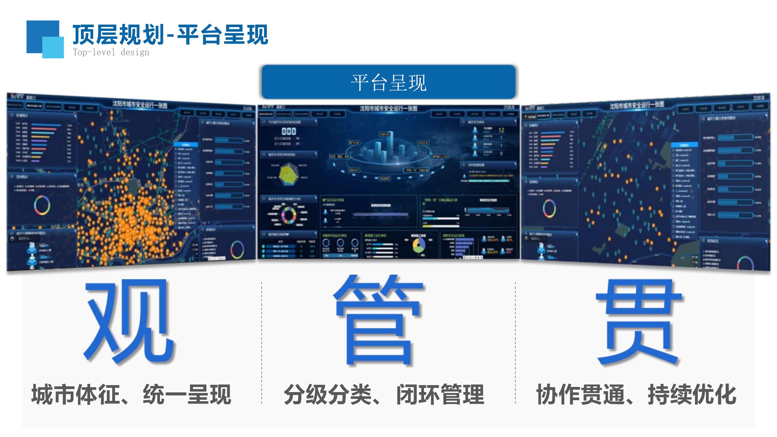 ppt丨城市综合安全风险监测预警平台解决方案