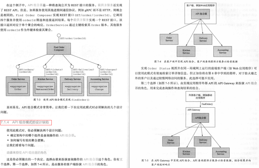 Github Star 67.9k microservice architecture and architecture design pattern notes I fan