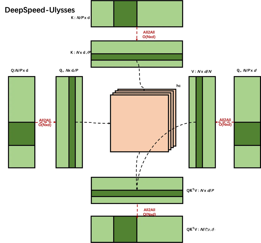 50fedfc74024bae86d496a584298f932.png