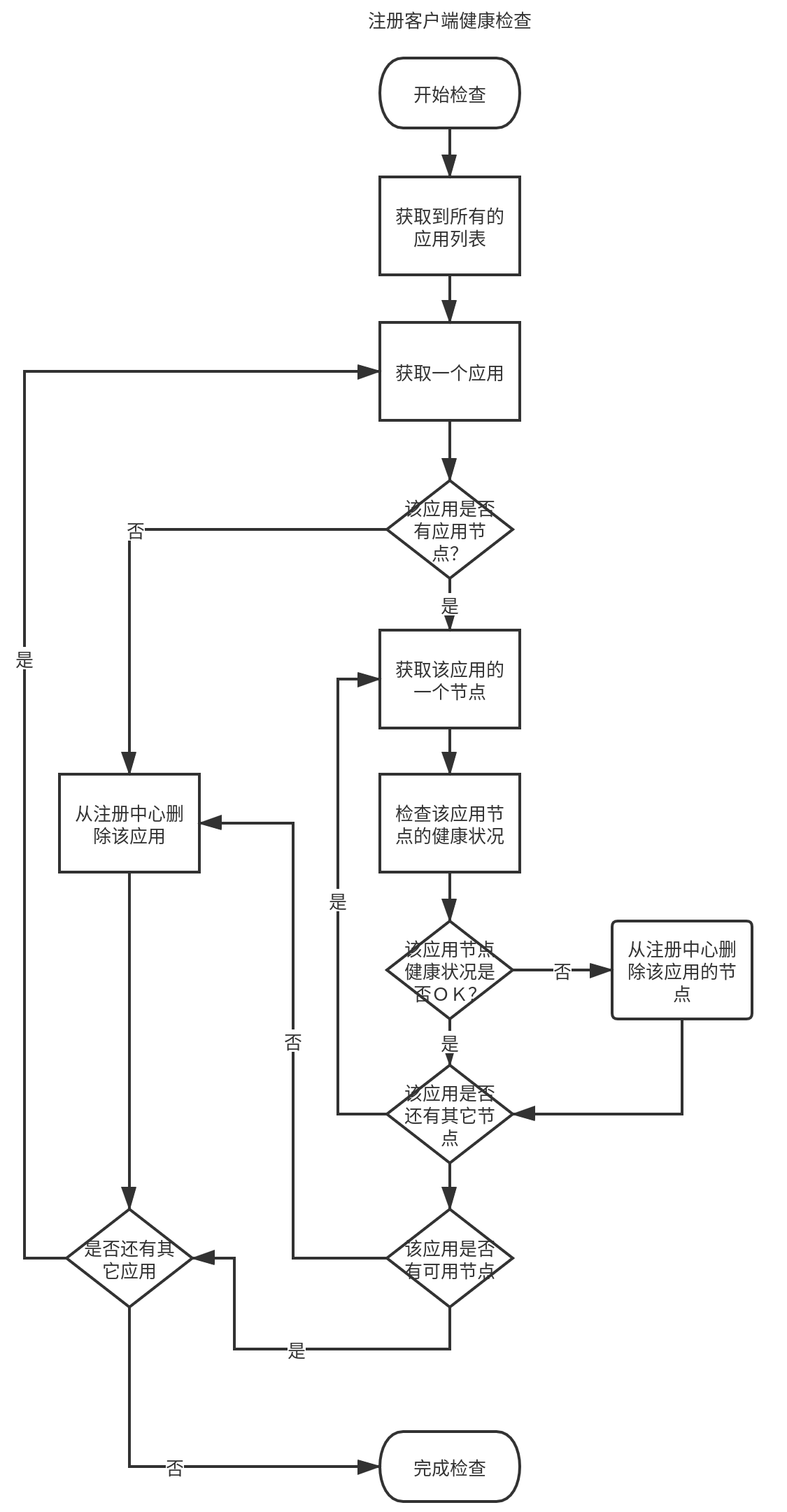 50ff84418f6bb663a169c05d1b5002ec.png