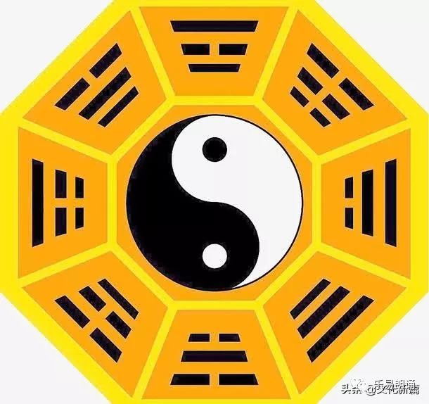 太極圖正確畫法易學文化研究院八卦圖太極圖河圖洛書它們到底是什麼