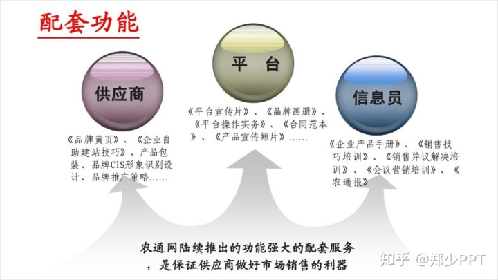 ppt流程图箭头分叉_PPT中的Smart Art,没你想的那么不堪,这样设计效果太赞!_SLHJ-Translator的博客-CSDN博客
