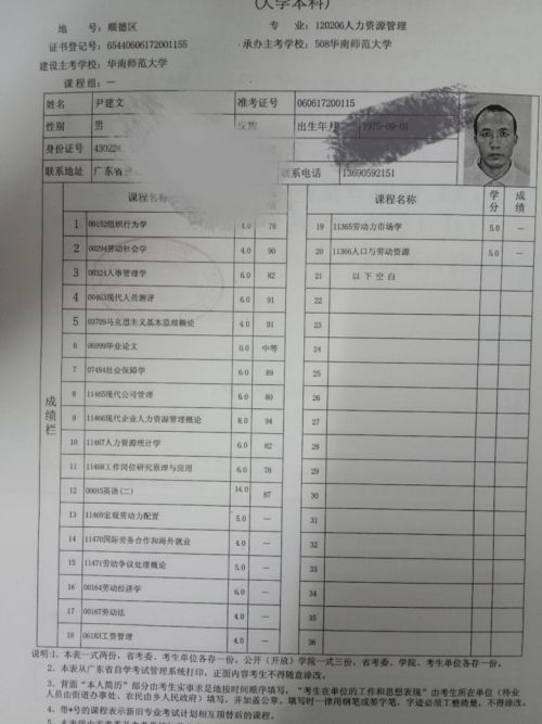 图：尹建文的本科高分成绩单