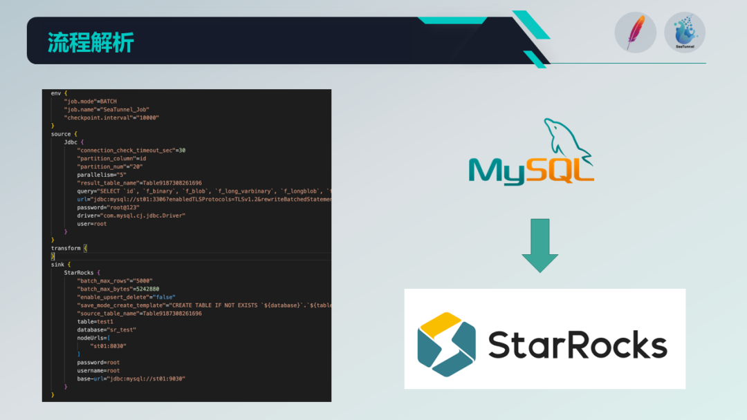 seaTunnel 流程解析