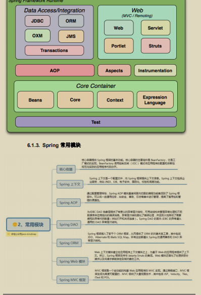 Gold three silver four are coming!  A million-worthy Alibaba JAVA programmer salary increase interview cheats