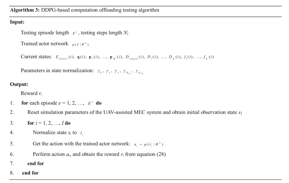 无人机辅助移动边缘计算的计算卸载优化:一种深度确定性策略梯度方法（4）——DDPG-based算法