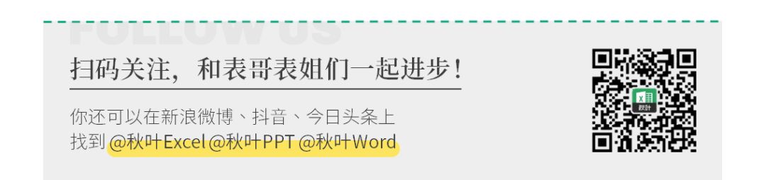 如何加减单元格指定数字_不要再复制粘贴！高效合并单元格的方法，都在这里了！...