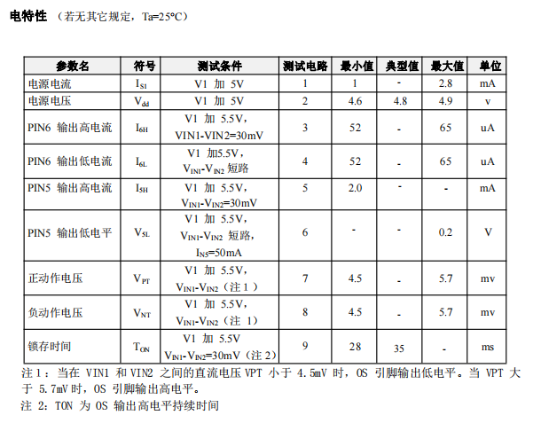 应用方案丨 D55125ADA A型漏电保护芯片