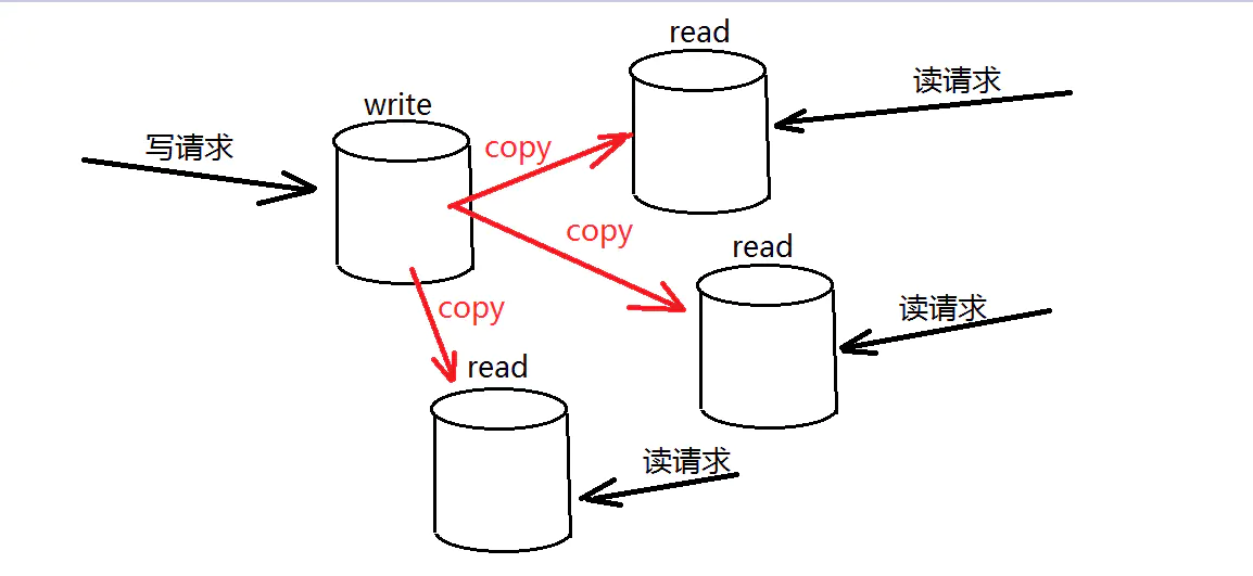 format,png