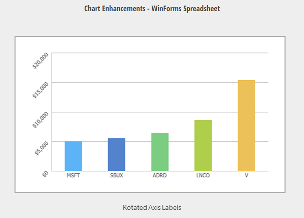 DevExpress WinForms v23.2新版产品图集