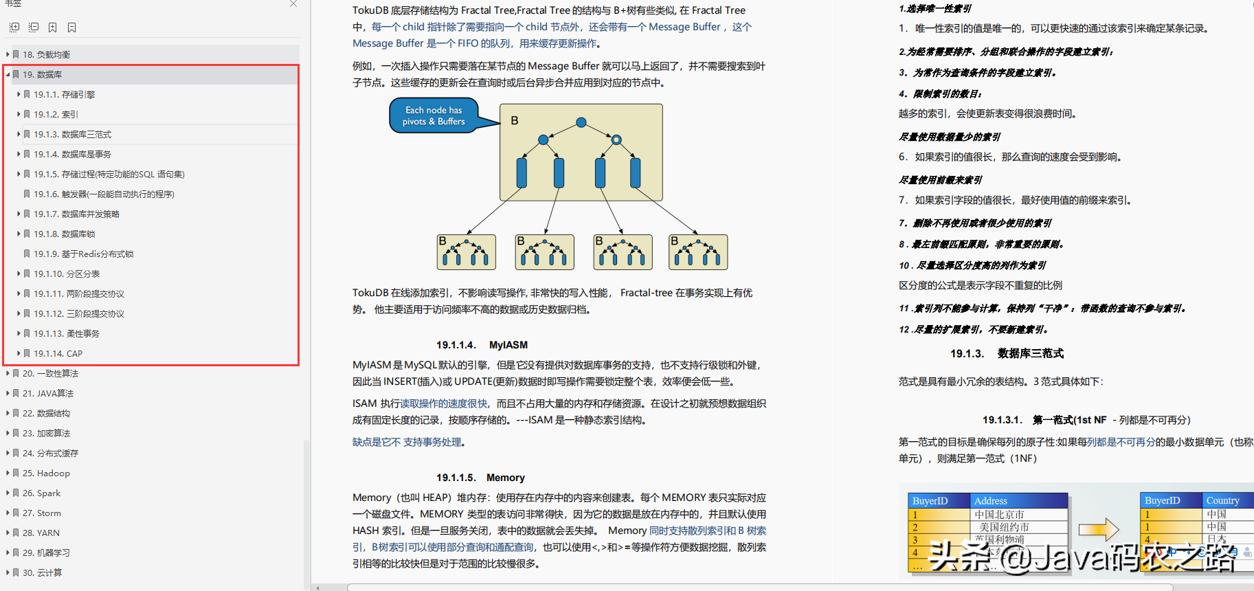 “带薪划水”偷刷阿里老哥的面经宝典，三次挑战字节，终成正果