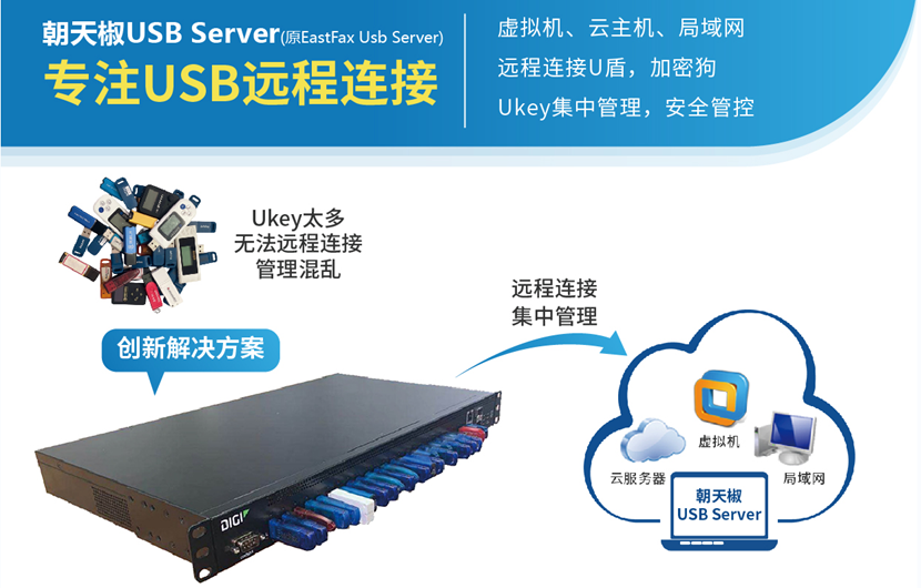 USB hub 扩展器怎么解决U盾加密狗连接问题？_远程连接_03