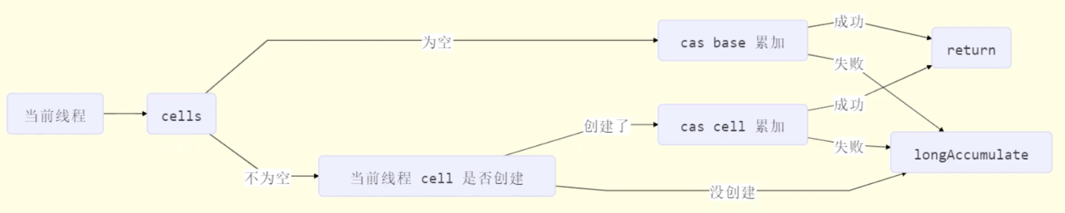 截屏2021-10-16下午6.56.57