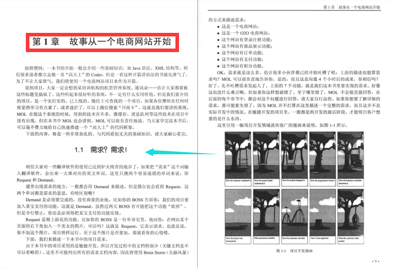 GitHub上1.3W Stars国内第一的项目实战PDF