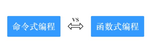 命令式编程 VS 函数式编程