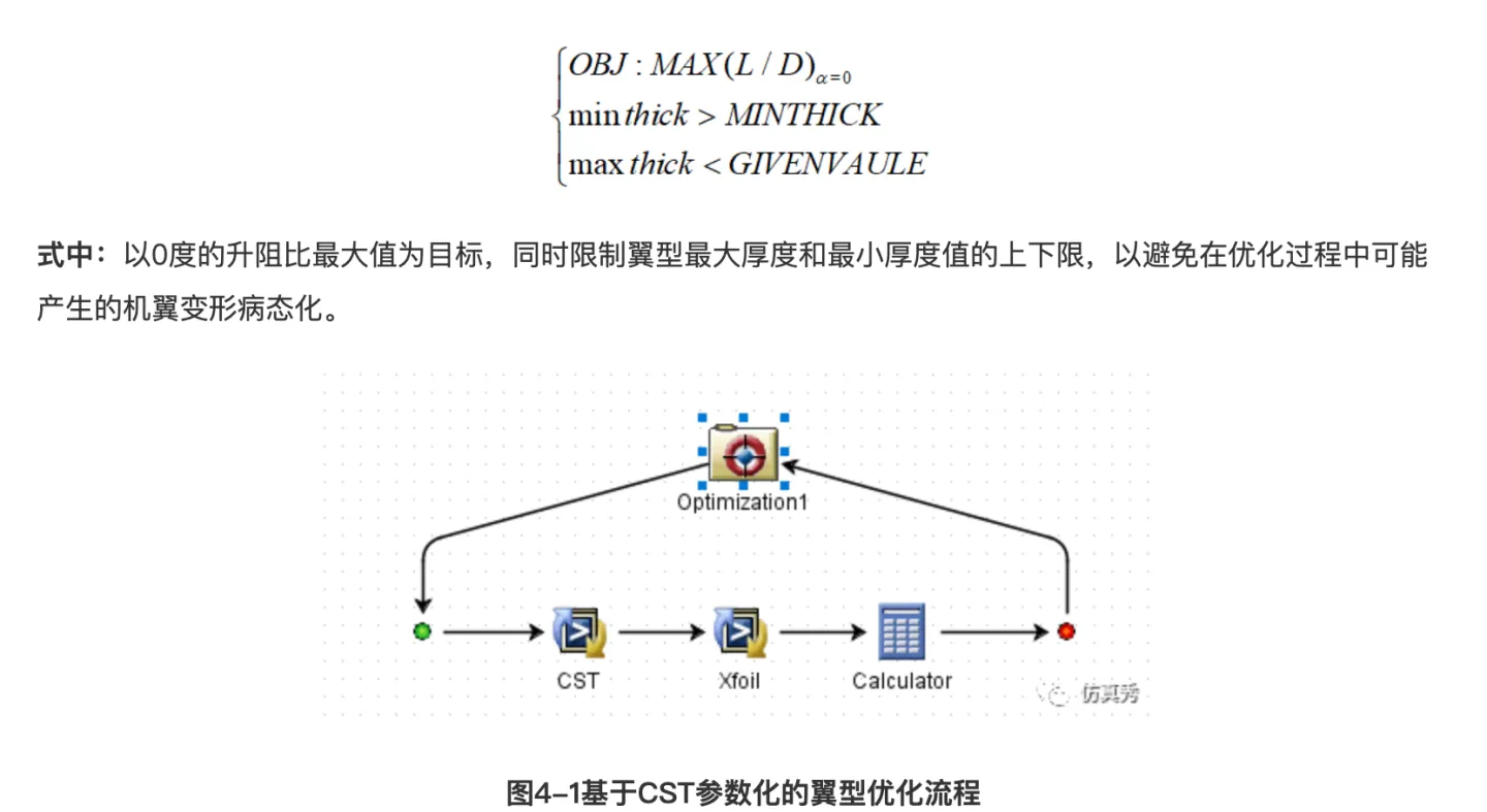 无人机设计仿真--在Isight平台上进行的基于CST参数化+Xfoil的无人机翼型优化