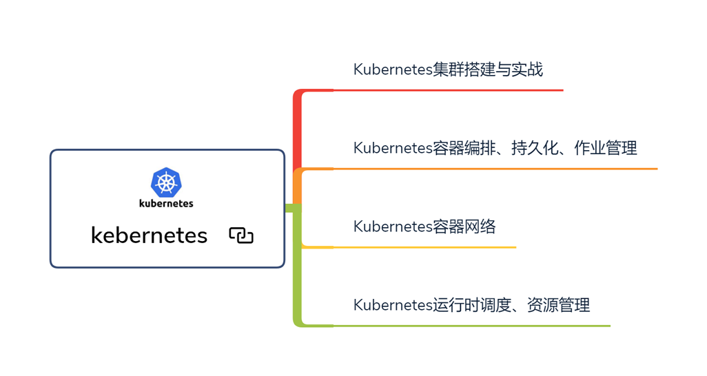 513f7768b6652368c3feb9b11e3c654c.png
