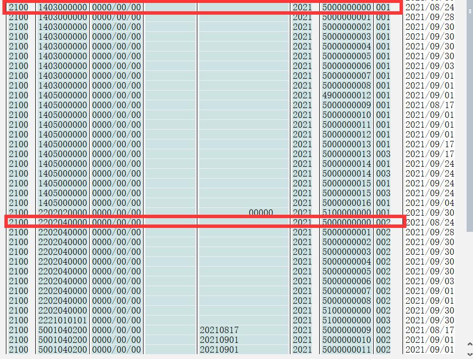 sap-abap-open-sql-for-all-entries-in-sap-62042