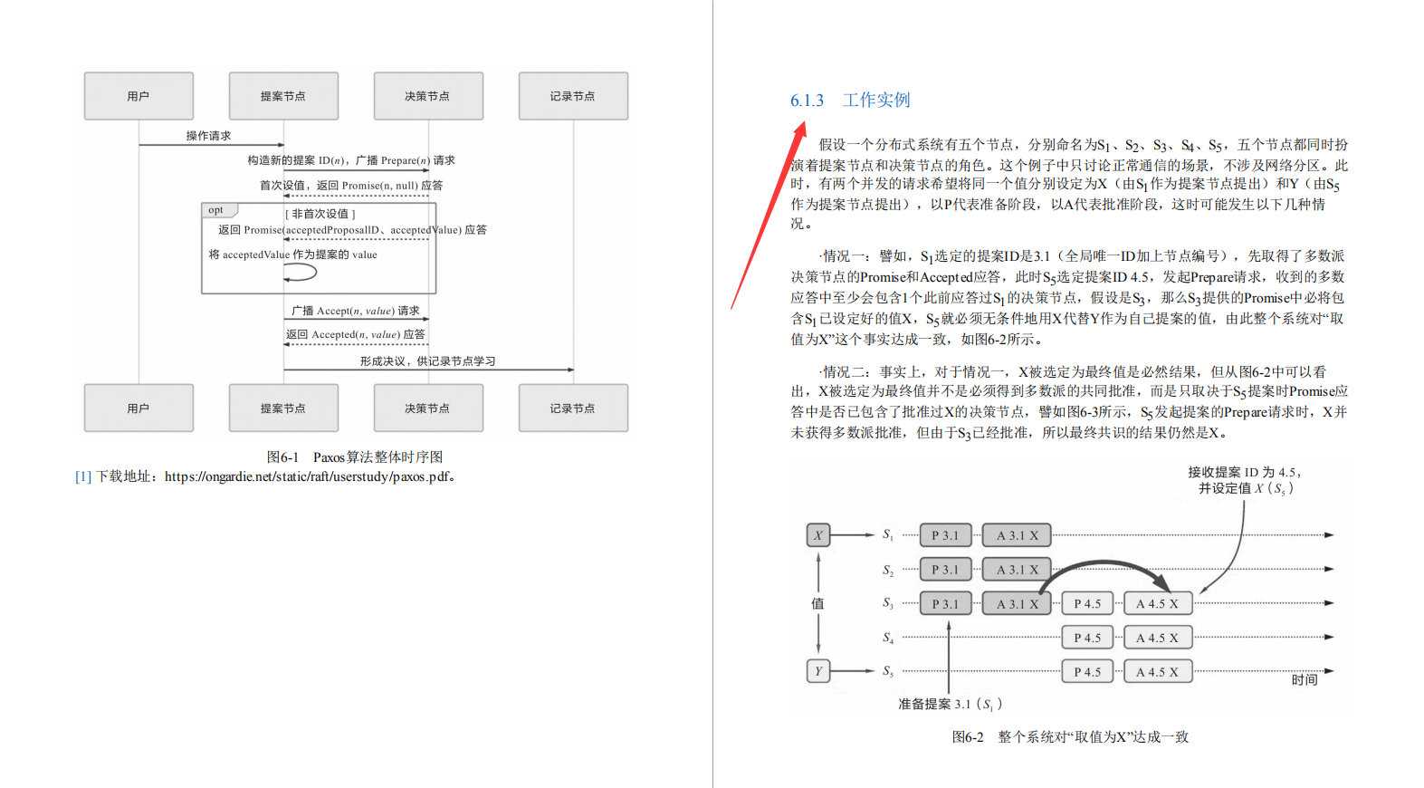 阿里内部第一本“凤凰架构”，手把手教你构建可靠大型分布式系统