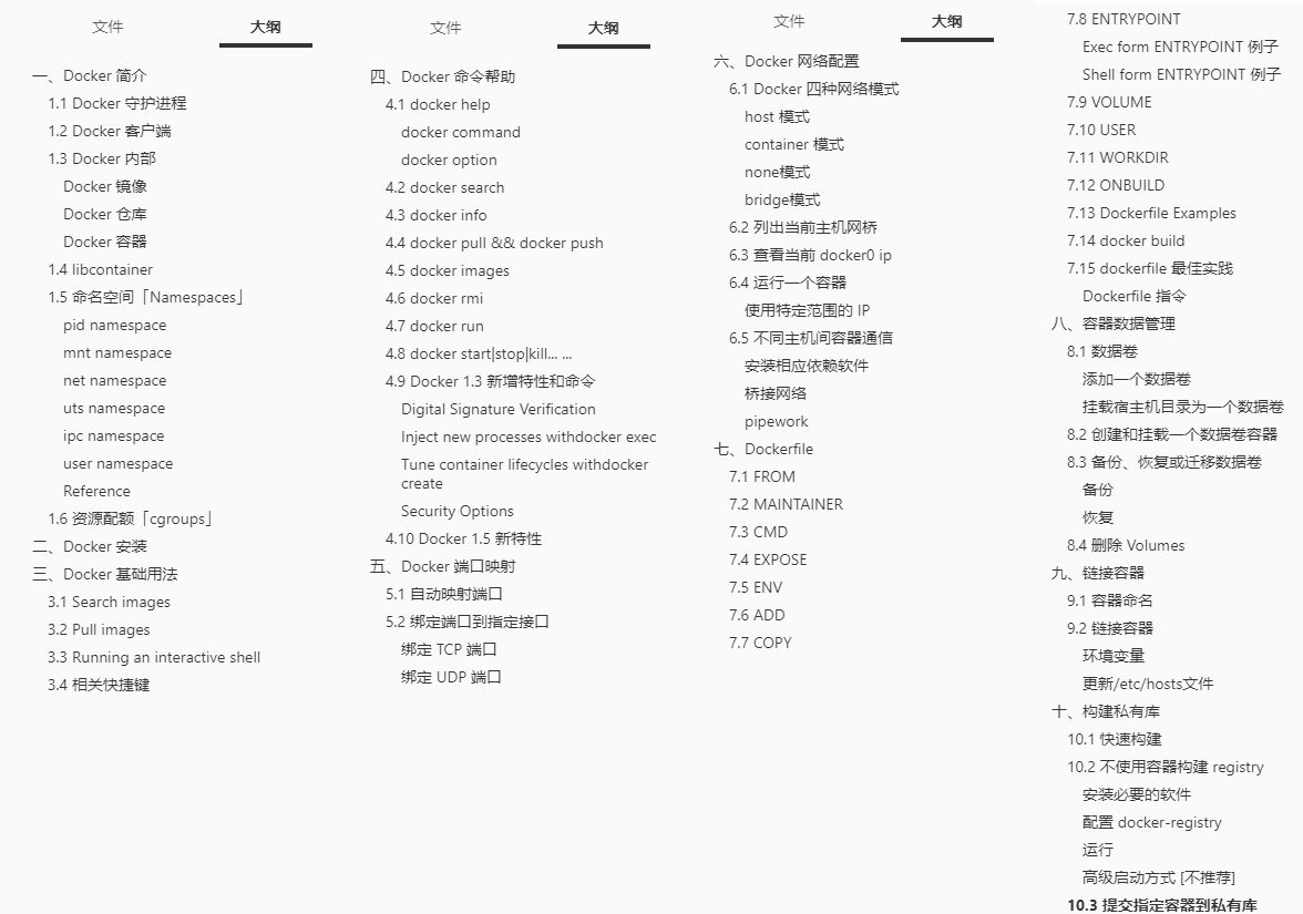 超级牛逼！阿里技术官的Docker+K8S手册，理论实战双收