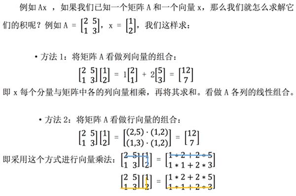 干货|MIT线性代数课程精细笔记[第一课]