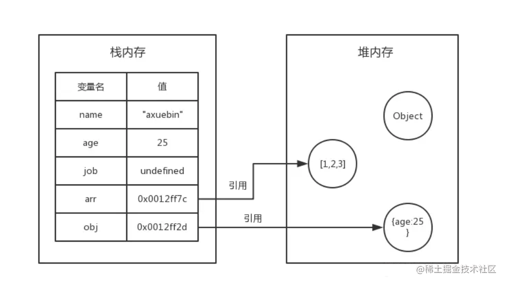 QQ截图20230327113517副本.png