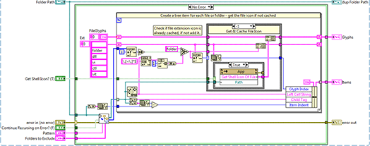 LabVIEW文件和文件夹资源管理器Tree Control_labview打开文件夹和打开文件-CSDN博客