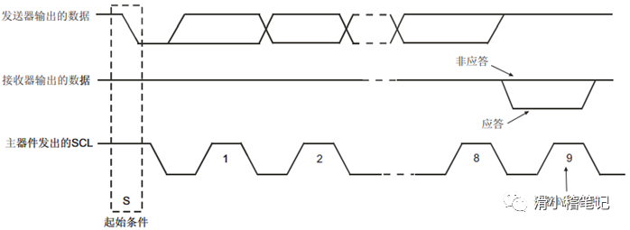5169ece53408dd36c3a689ef872e1e05.png