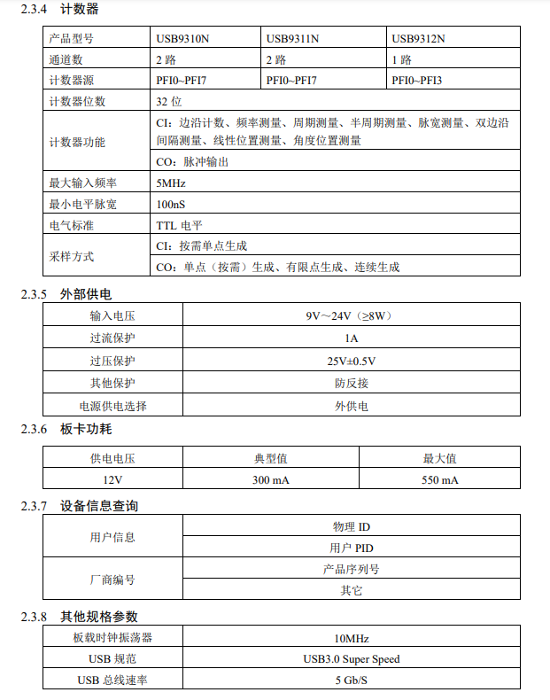 USB总线，32路高密度模拟量输出卡——USB9310N/9311N_AO输出卡_05