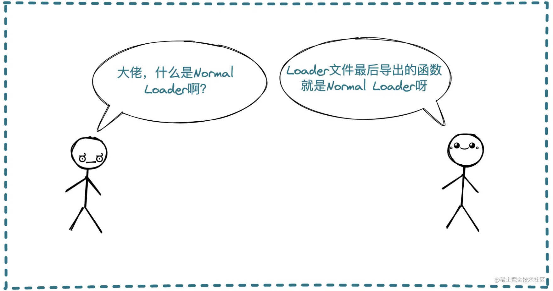 彻底弄懂pack中的Loader机制_webpack loadersCSDN博客