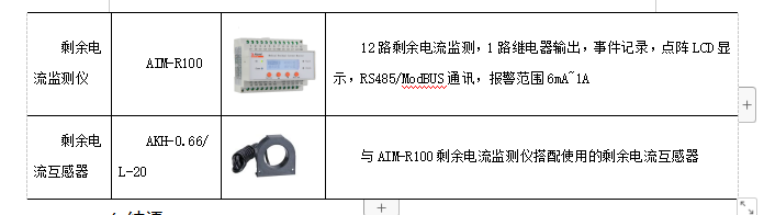 医疗隔离电源系统在医院配电系统应用分析