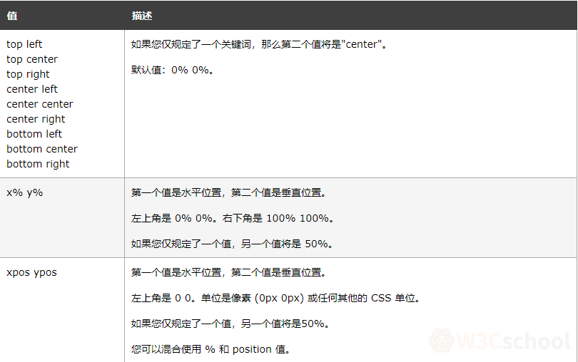 微信截图_20200724145702