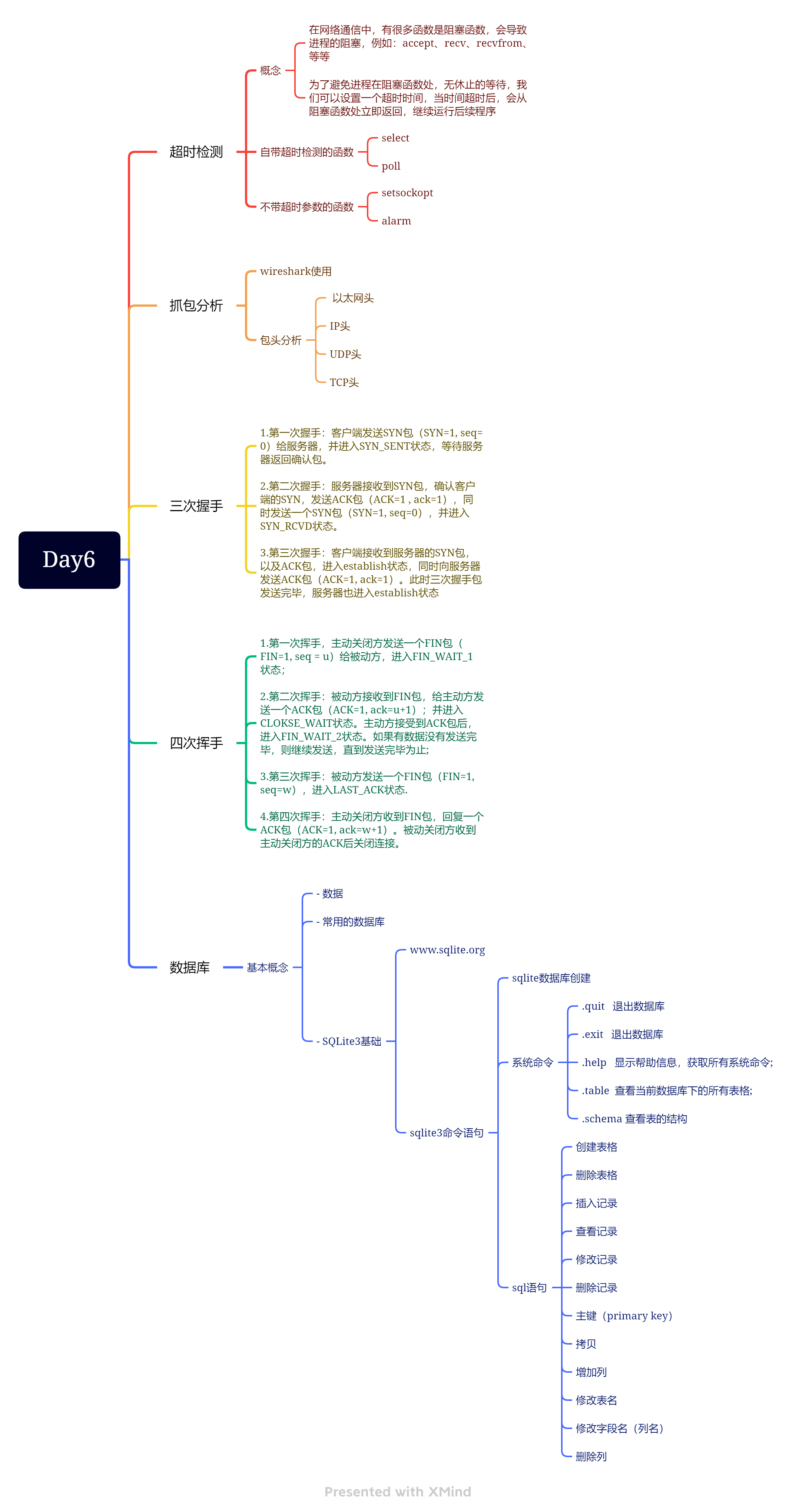 嵌入式学习-<span style='color:red;'>网络</span><span style='color:red;'>编程</span>-<span style='color:red;'>Day</span><span style='color:red;'>6</span>