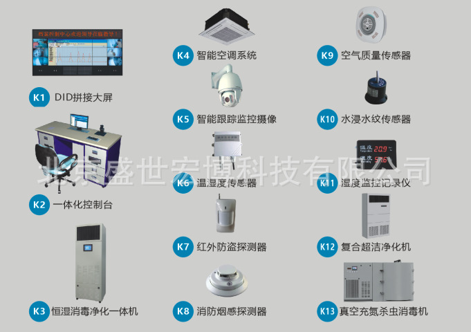 HONSOR智能3D可视化智慧档案库房应用分享