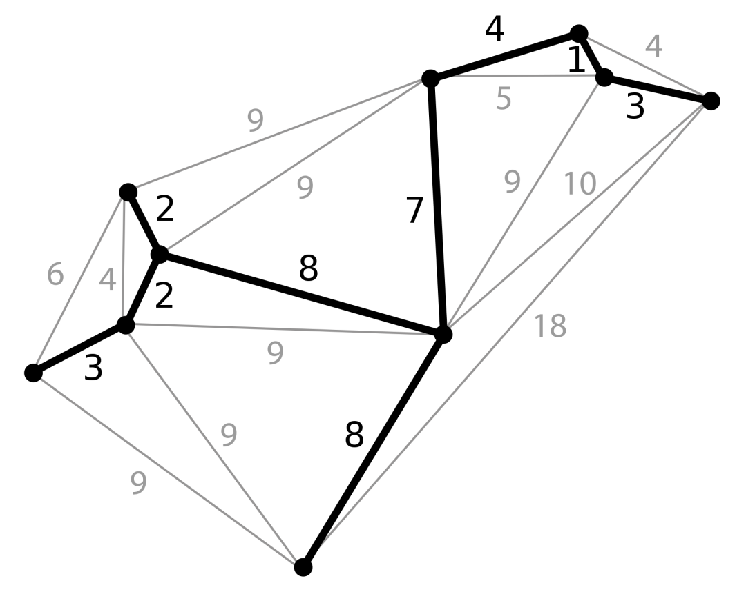 null 518fd3b47b1d3772d919b93680190196.png